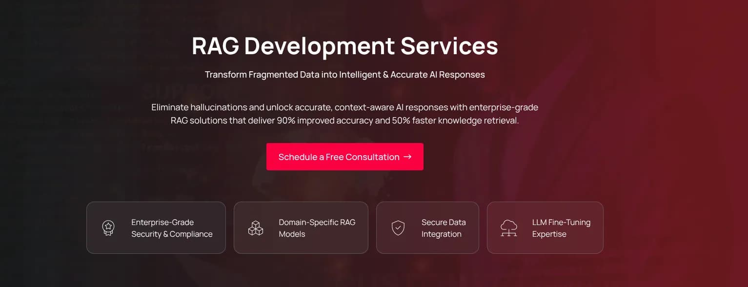 Enterprise RAG Development Service & LLM Knowledge Integration – Ksolves