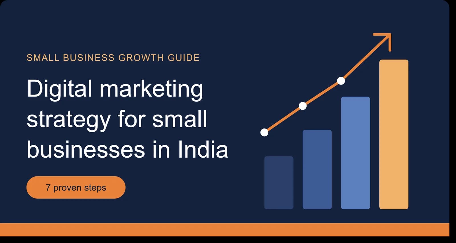 Is Digital Marketing Worth It for Small Businesses? The Honest Truth
