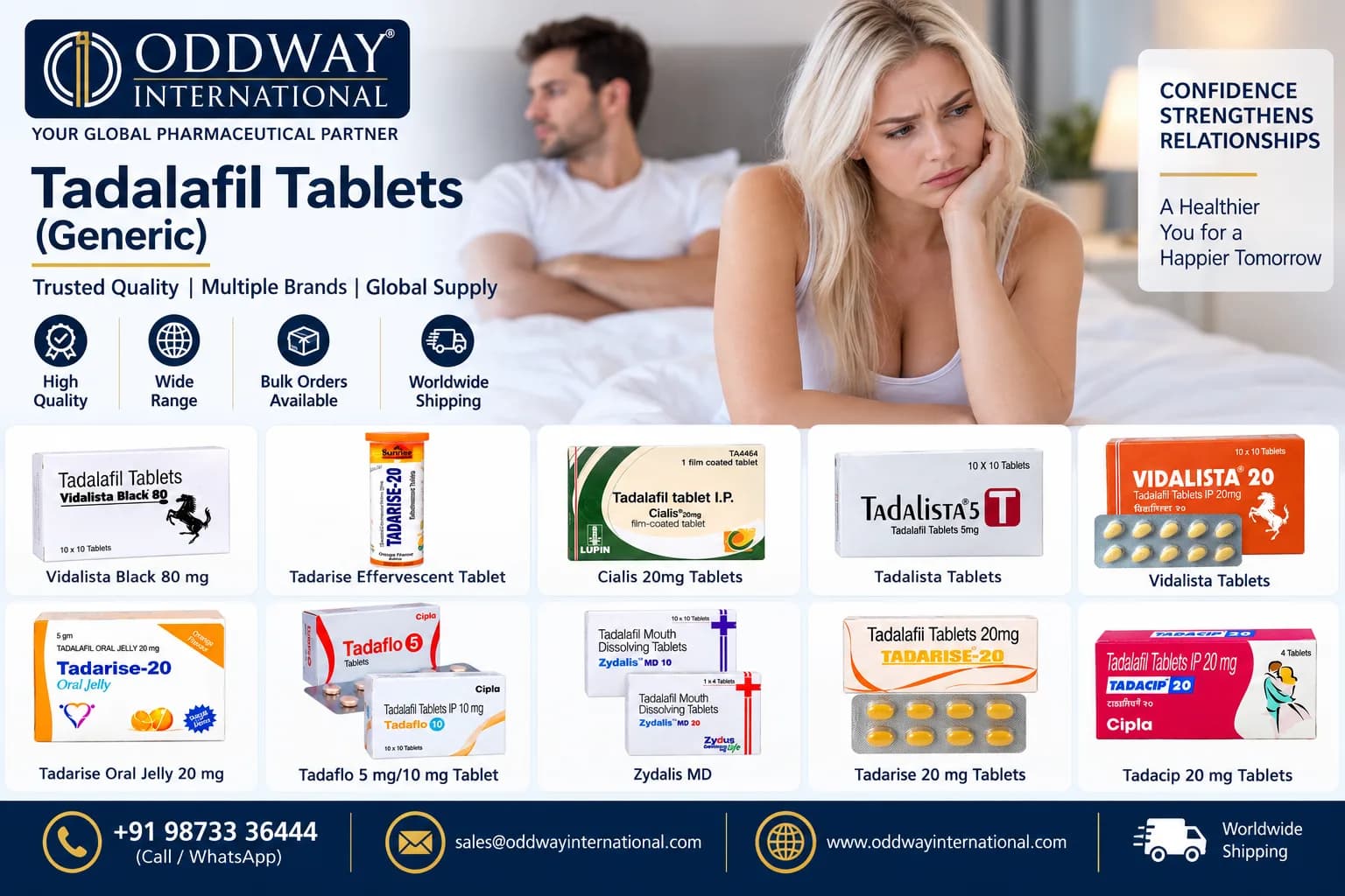 Essential Guide to Buy Tadalafil Tablets in Germany - Oddway
