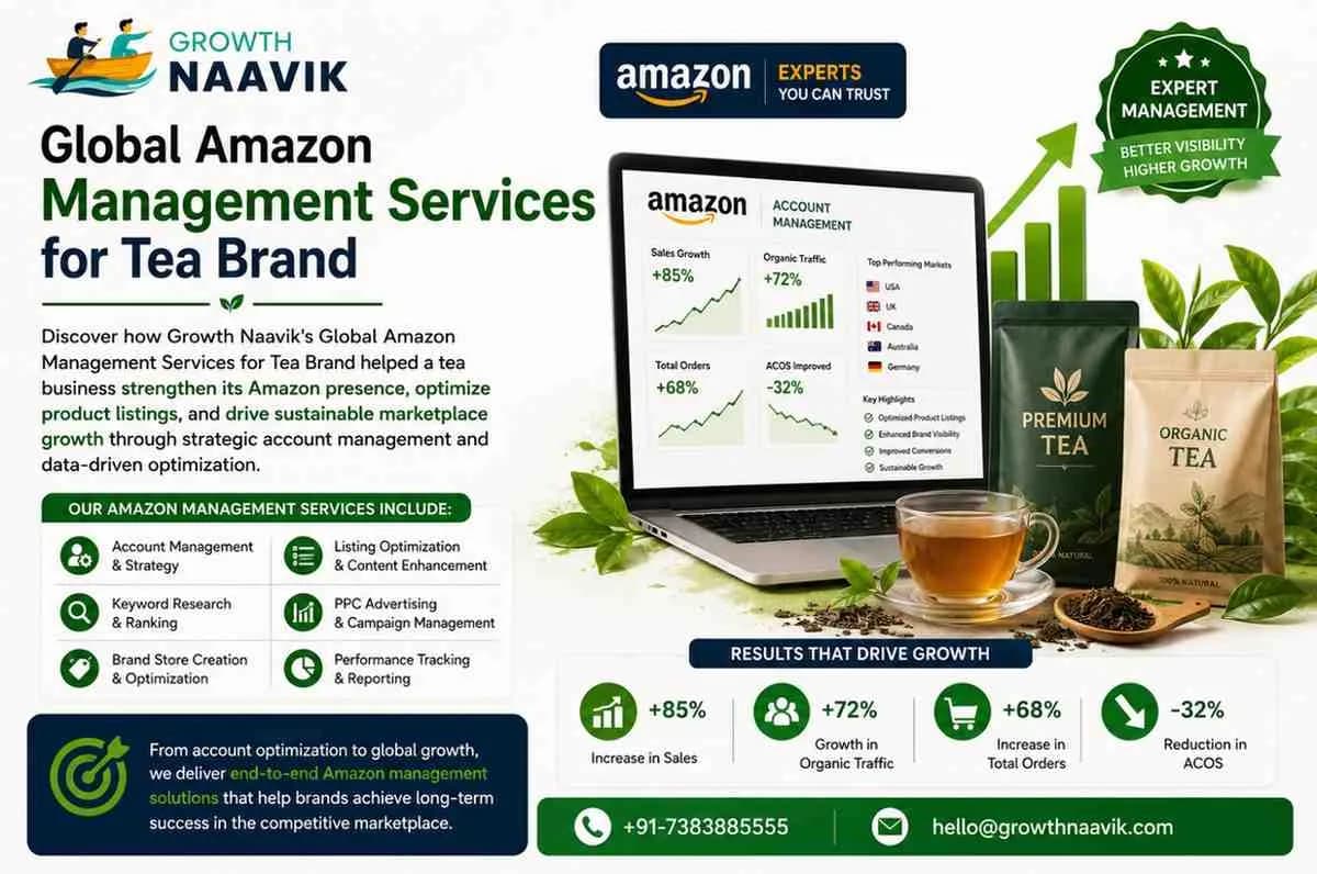 Professional Amazon Account Management for Tea Businesses | Growth Naavik
