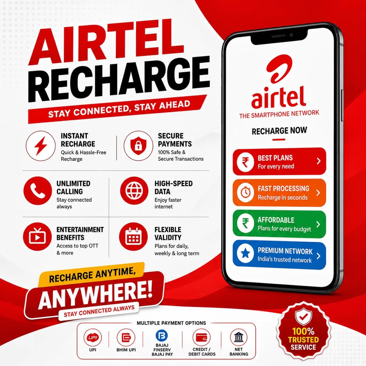 Secure Airtel Recharge Services With Fast Processing
