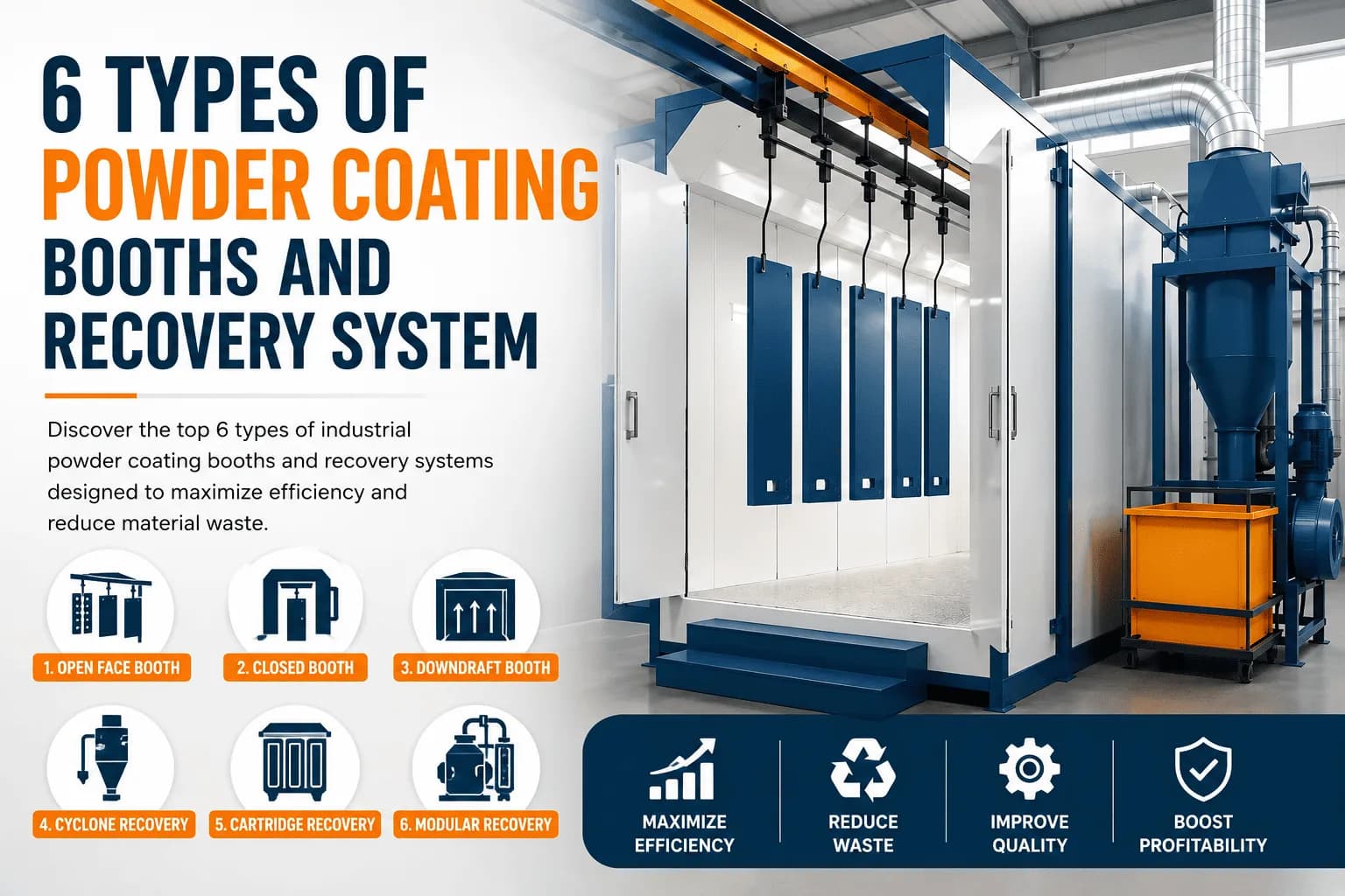 Powder Coating Booths and Recovery System