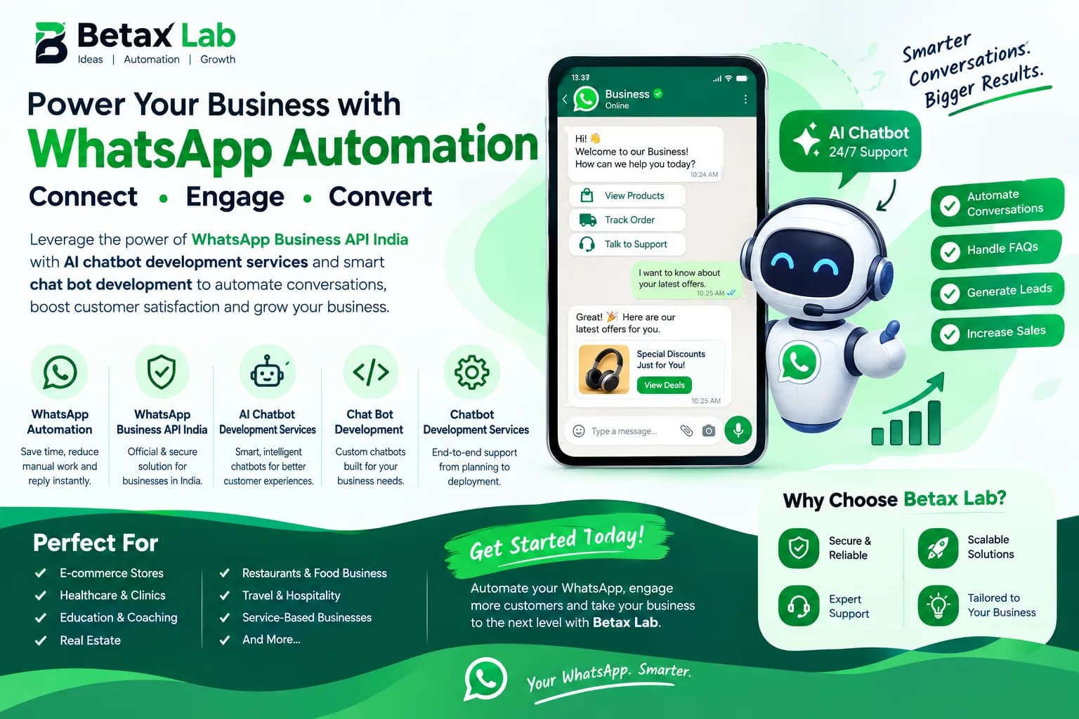 WhatsApp Business API India: Pricing, Features & Best Providers 2026