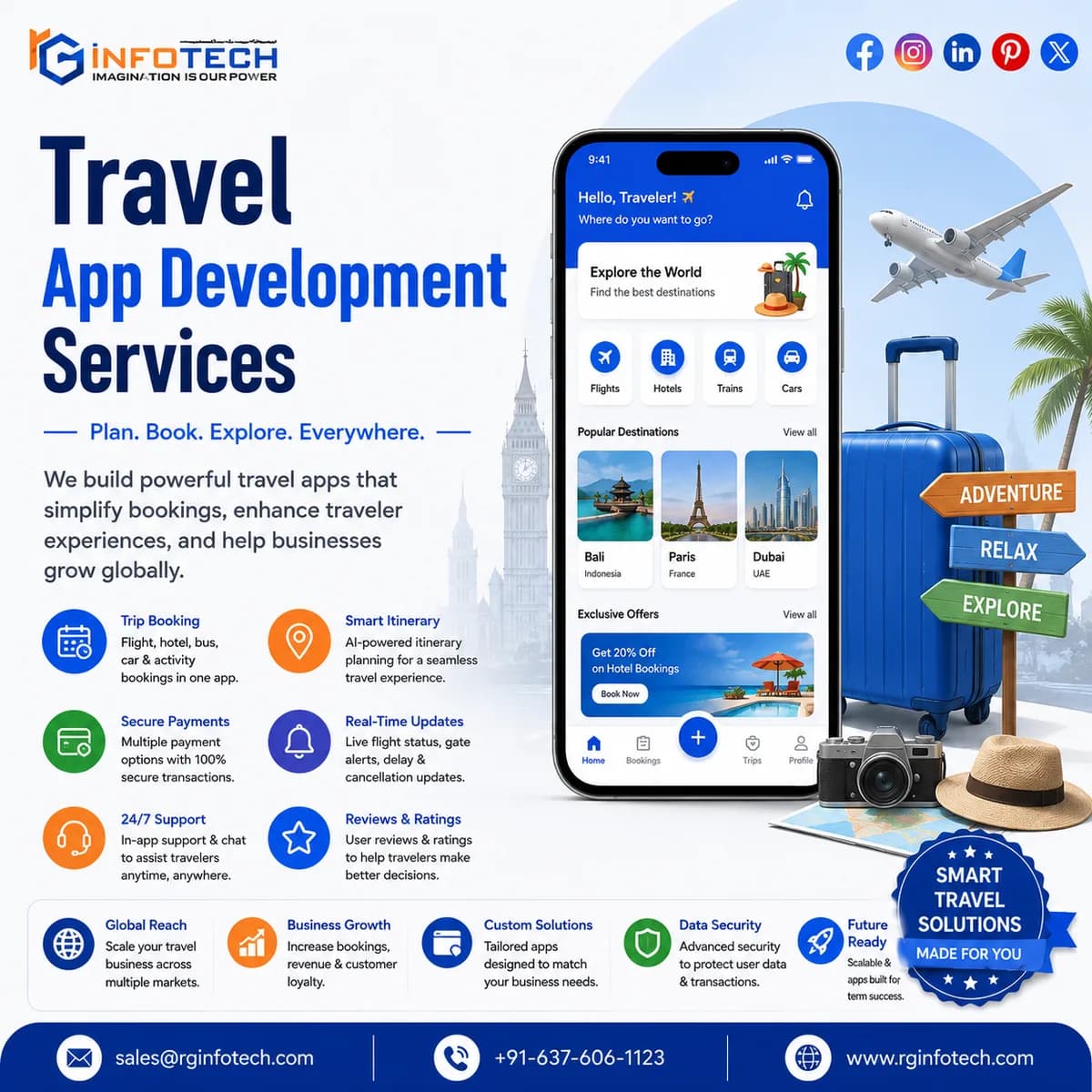Travel App Development Company 