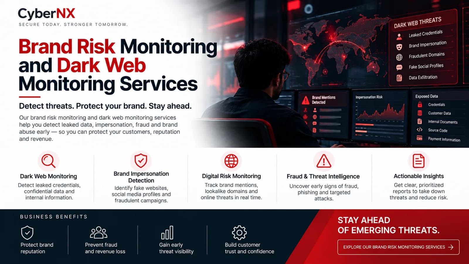 Why Brand Risk and Dark Web Monitoring Are No Longer Optional in 2026