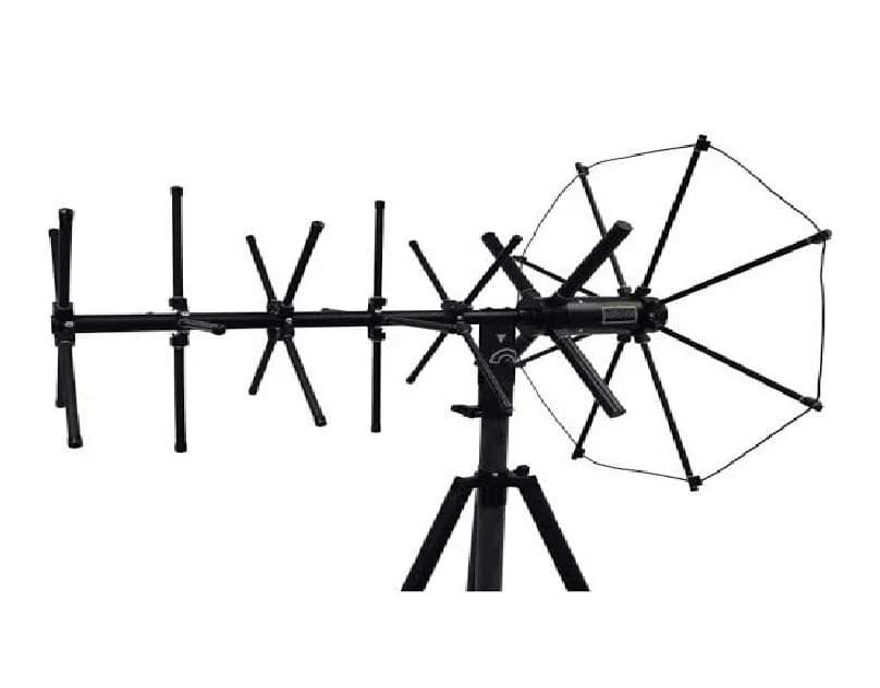 Get Military Tactical Antenna Direct from Top Manufacturer