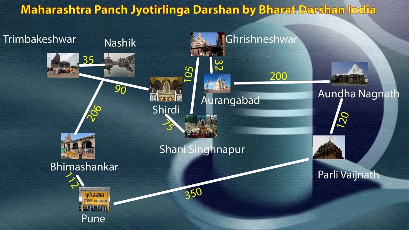 Panch Jyotirlinga (Five Jyotirlingas) in Maharashtra with Shirdi and Shani Singhnapur