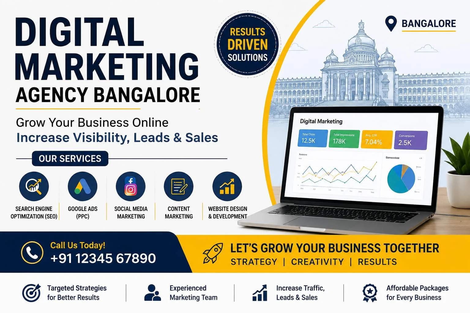 Professional Digital Marketing Agency Bangalore for Startups