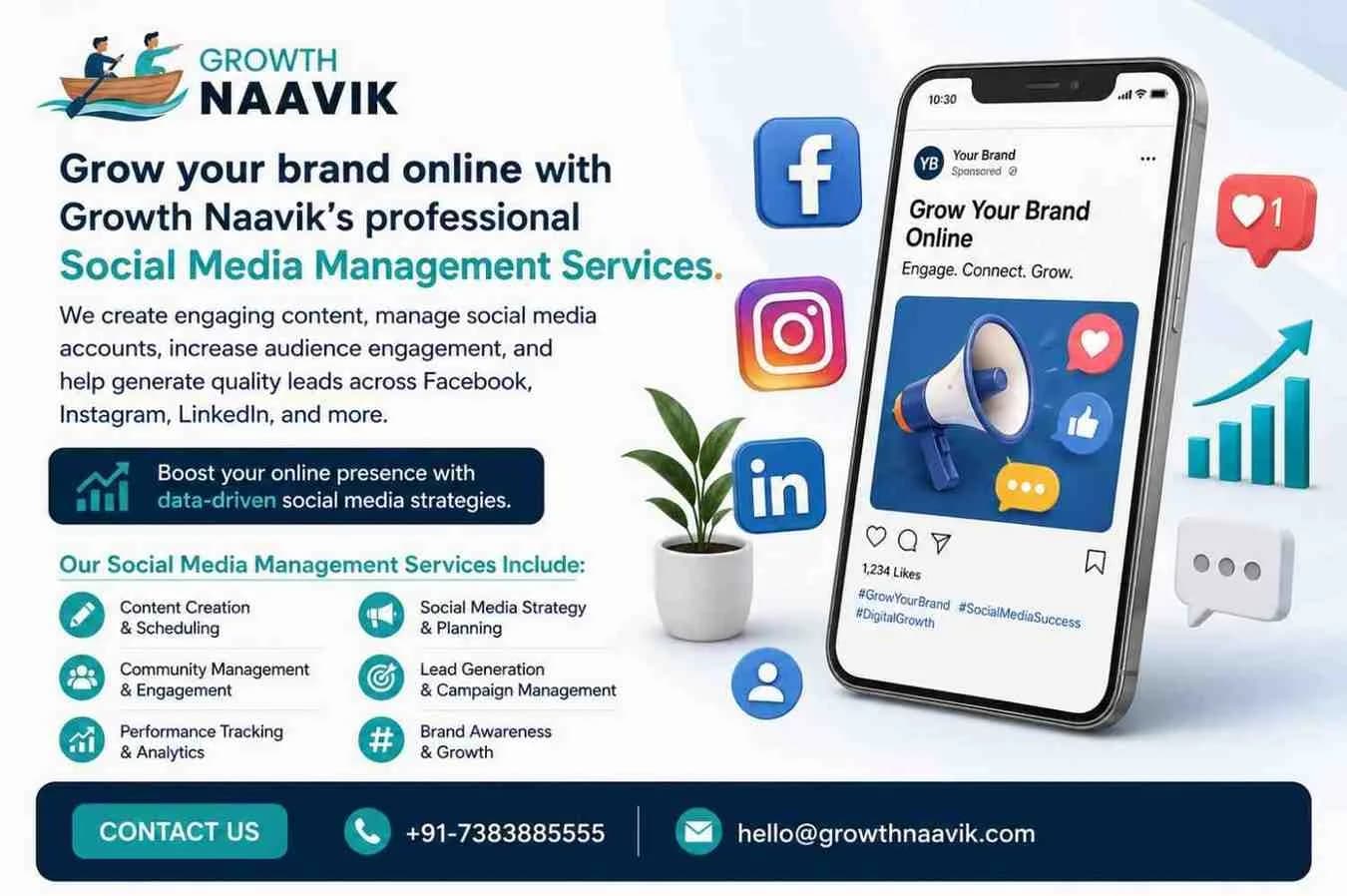 Social Media Management Services in india