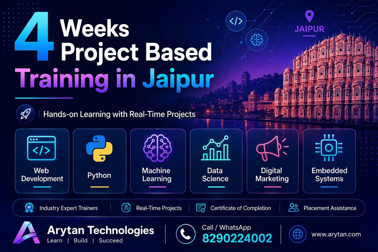 4 Weeks Project Based Training in Jaipur