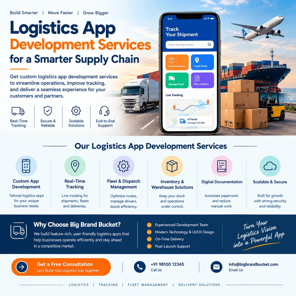 Logistics App Development Services – Big Brand Bucket