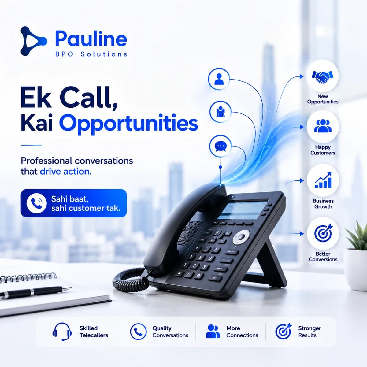 BPO Services in Lucknow for Customer Support and Call Center Solutions