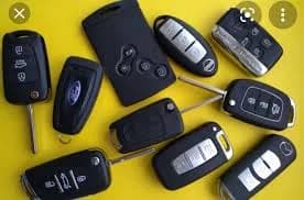 How to Get a Replacement Mazda Key Fast