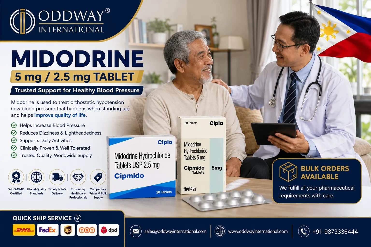 Midodrine 5 mg Price in Philippines | Wholesale Supply - Oddway