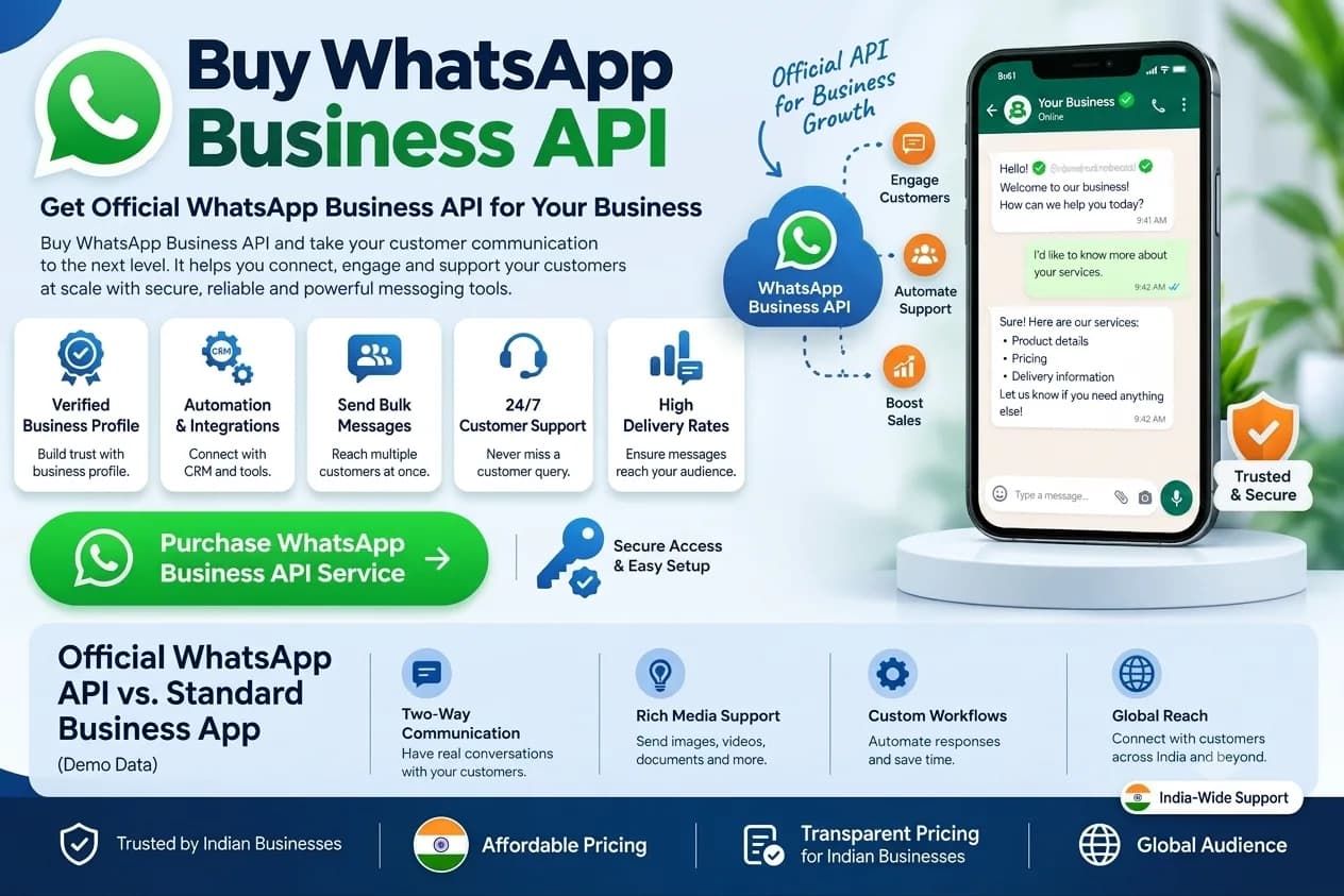 WhatsApp Business API India | Setup, Verification & Pricing