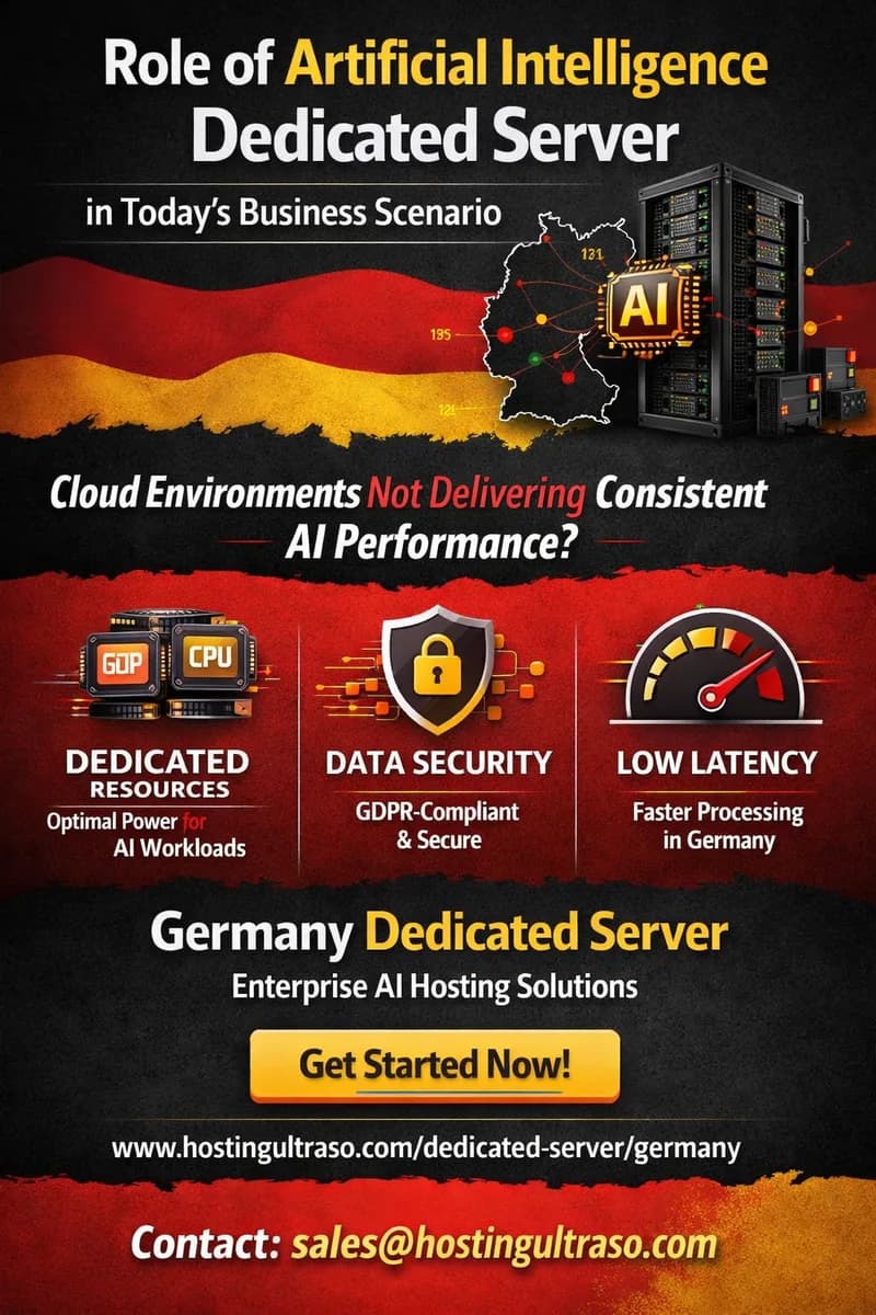 Role of Artificial Intelligence Dedicated Server in Today’s Business Scenario