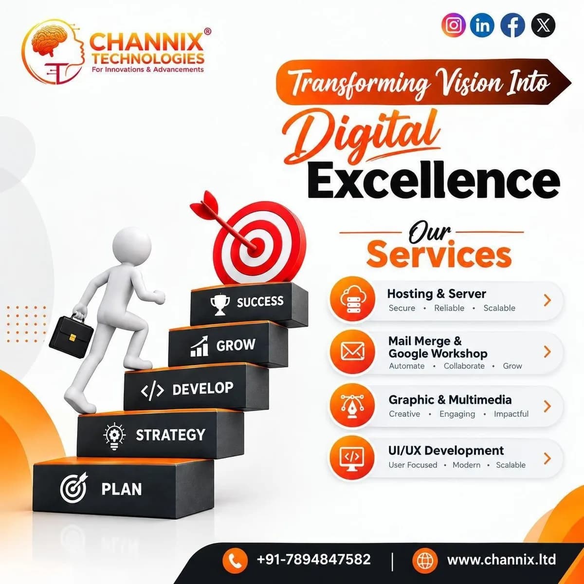Custom Apps & Software Development Services in India