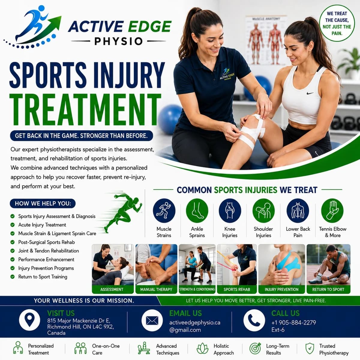 Sports Injury Treatment in Richmond Hill | Book Today