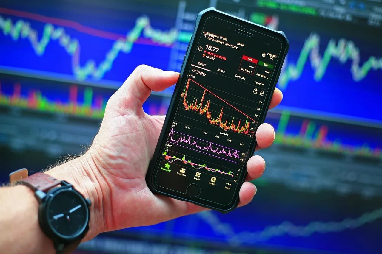 Futures Trading Course | Learn With Trading Rich