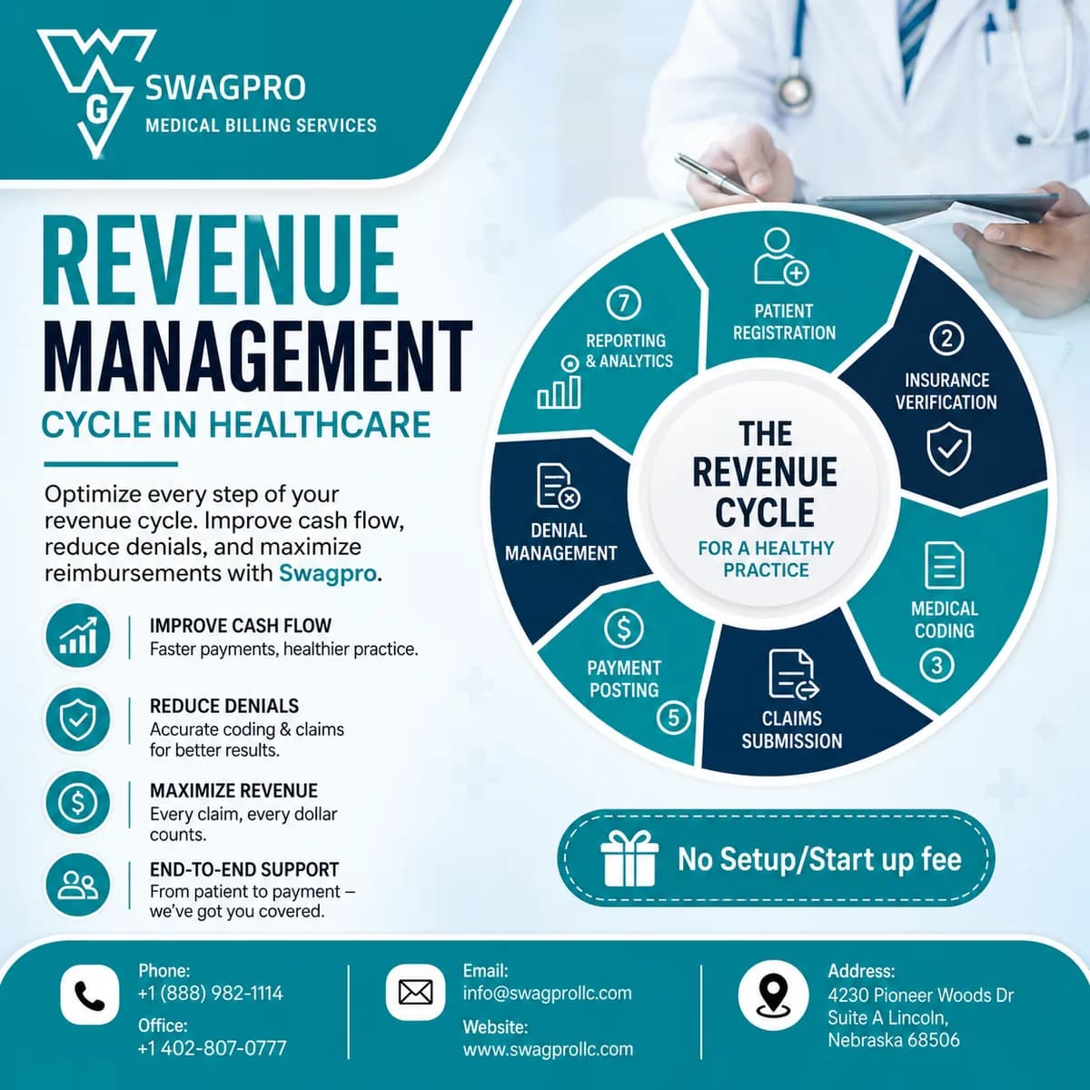 Expert RCM Services Nebraska – Faster Payments, Better Results