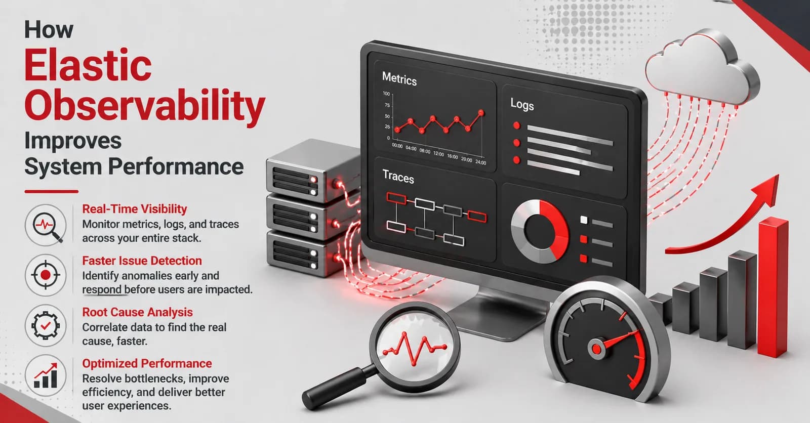Optimize Systems with Elastic Observability