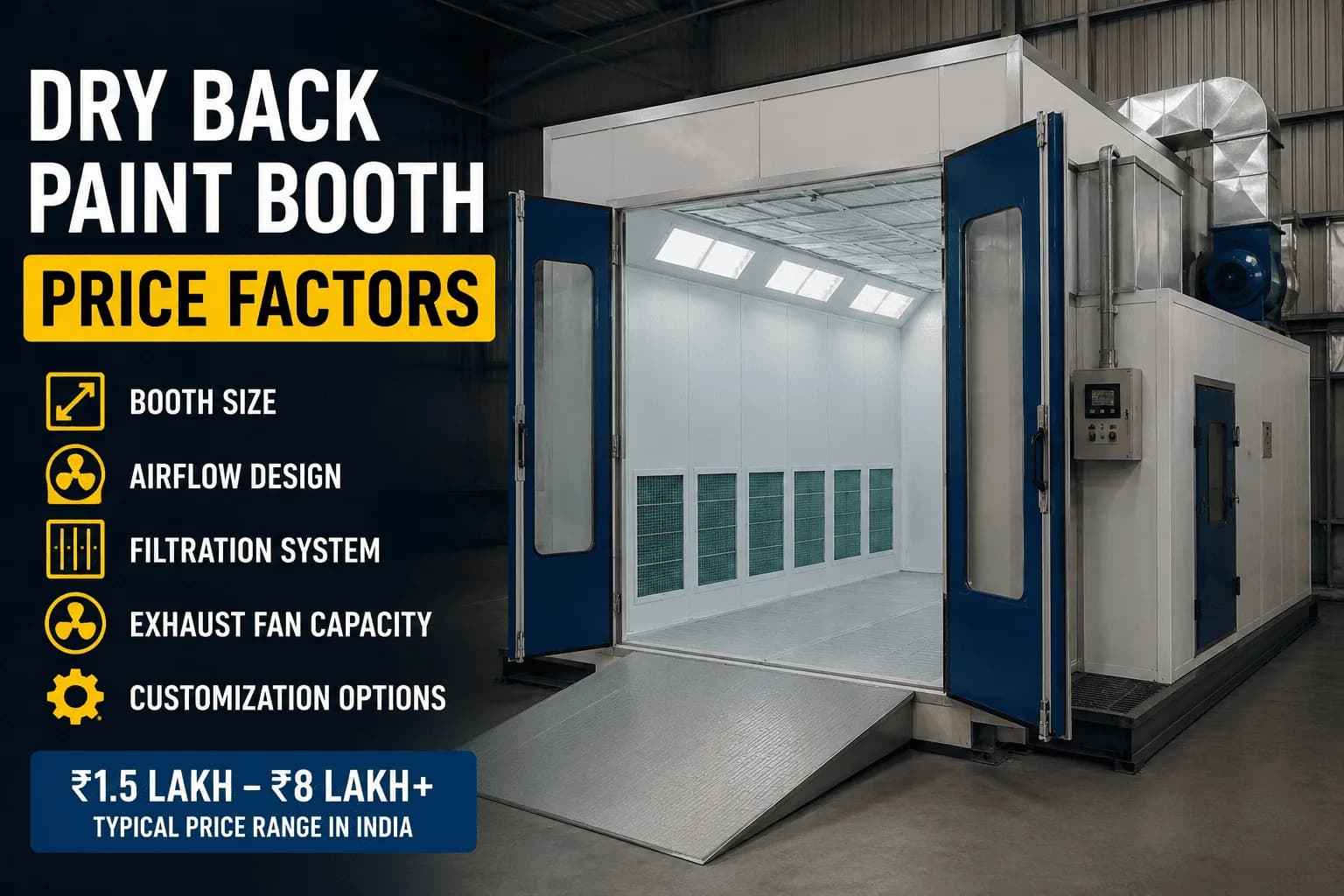 Dry Back Paint Booth Price Factors