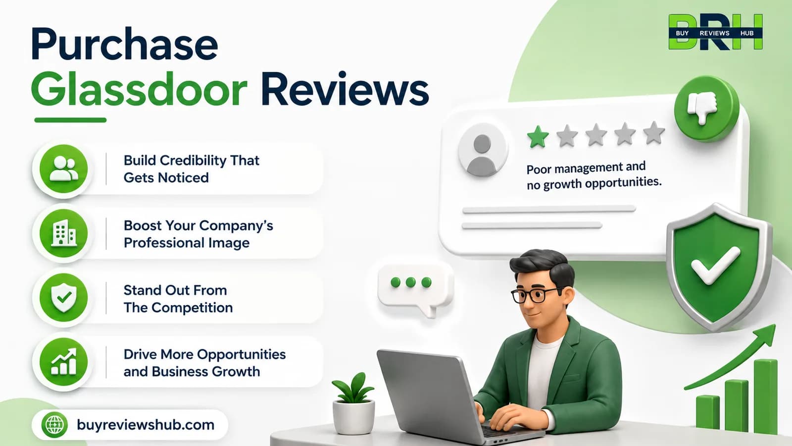 Purchase Glassdoor Reviews