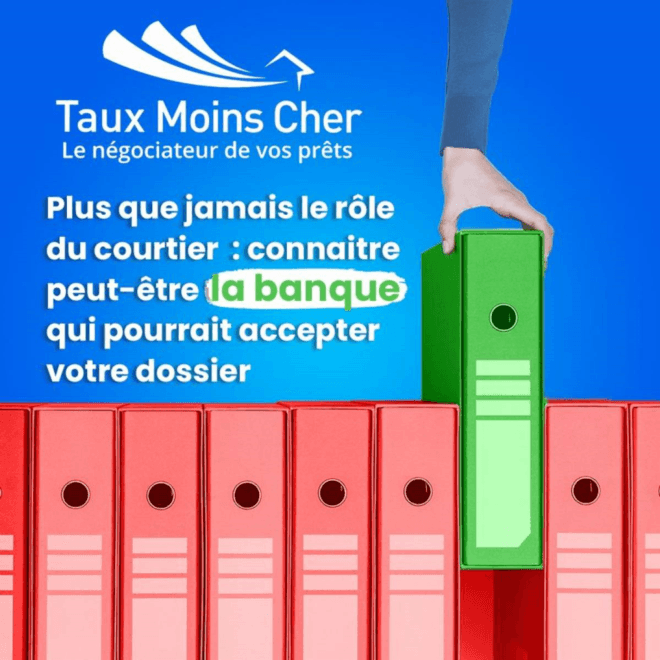 Offre de prêt entre particulier et professionnel en suisse apurés d'un courtier internationaux