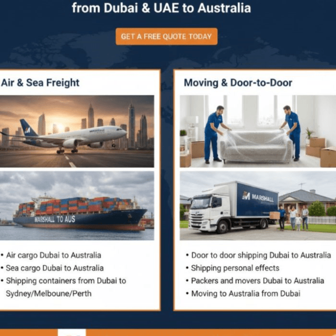 Cargo Services to Australia from Dubai