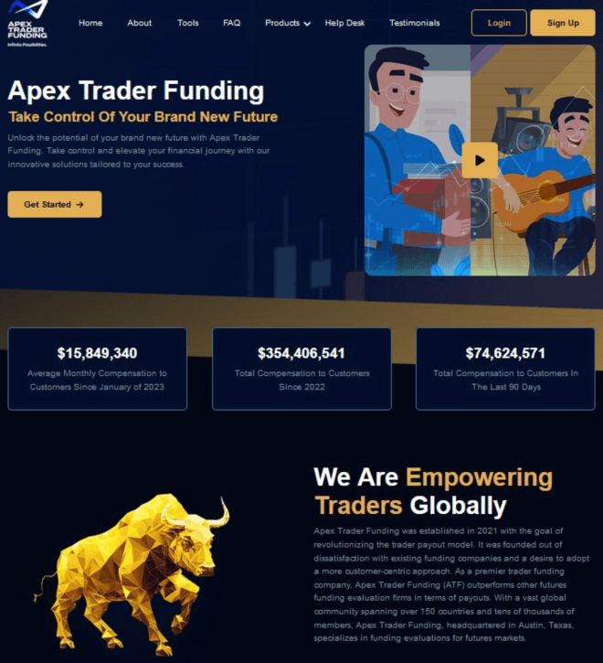 apextraderfunding.com 90% off sitewide on all evaluations