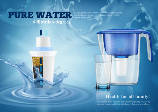 Best Hydrogen Rich Alkaline Water Ionizer In Ahmedabad