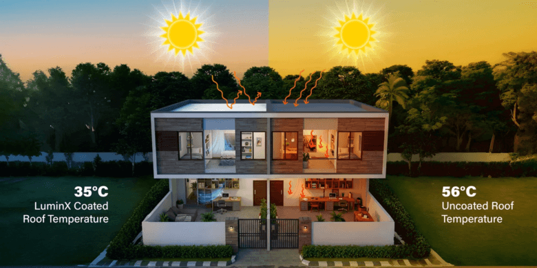 Solar reflective roof coating