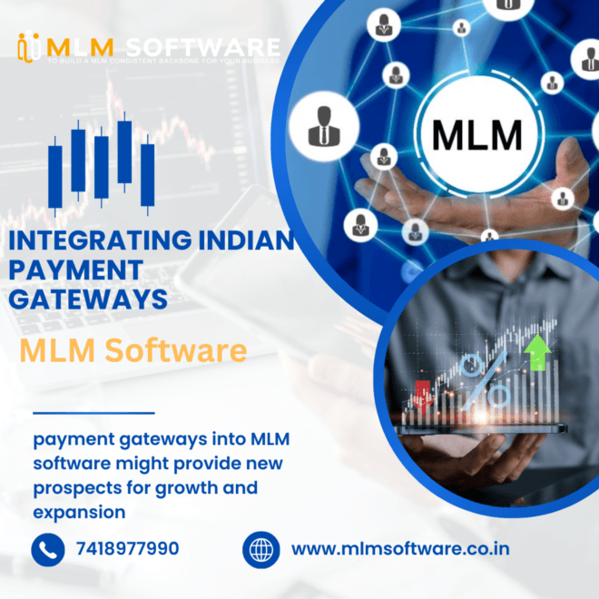 MLM Software in Kerala