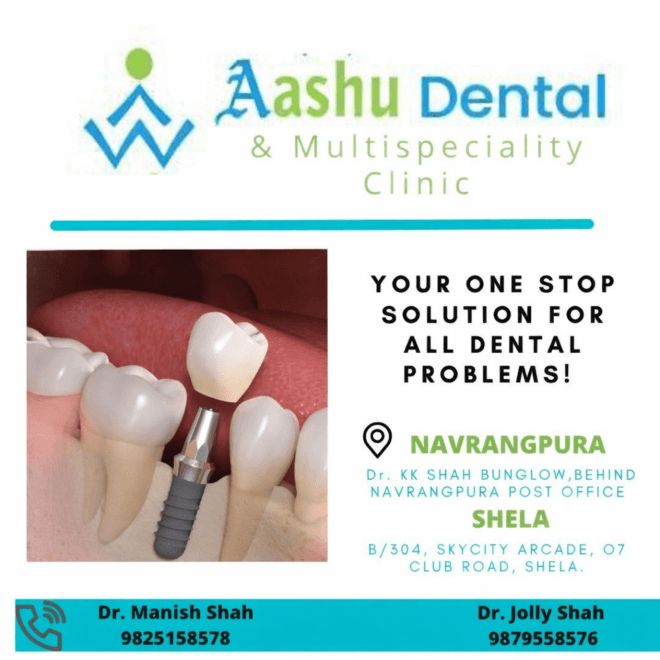 Dental Implants Treatment in India – DR. Manish Shah