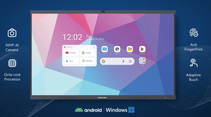 Affordable Interactive Digital Boards – Direct Supplier