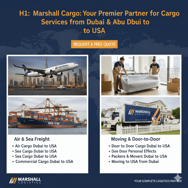 Cargo Services from Dubai to USA