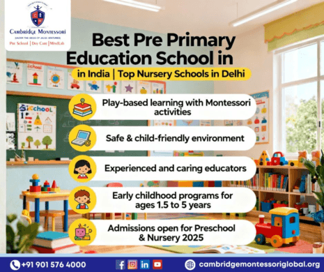 Best Pre Primary Education School in India | Top Nursery Schools in Delhi