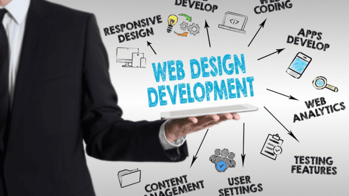 Ecommerce Website Development Agency in Chandigarh