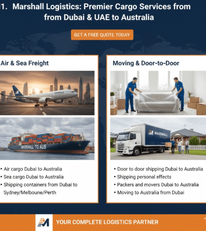 Reliable Cargo Services Dubai to Australia
