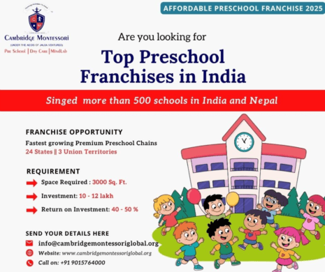 Top Preschool Franchises in India, Affordable franchise