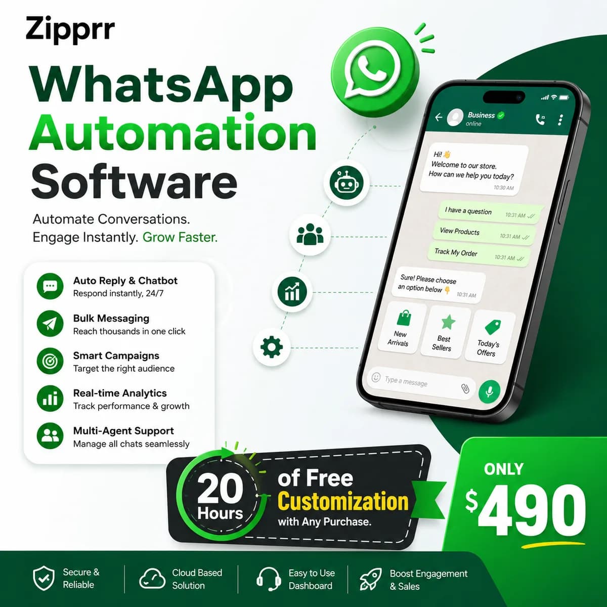Zipprr WhatsApp Automation Software — 24/7 Auto-Reply Support Without Extra Staff ($490)