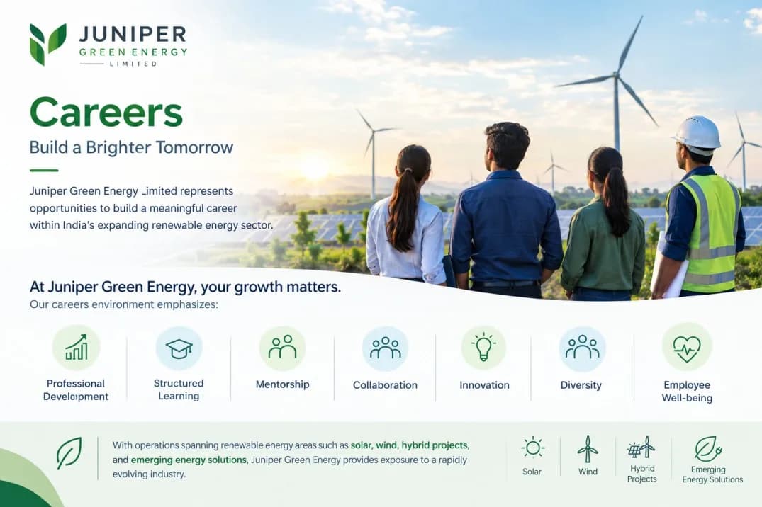 Contact Us | Juniper Green Energy Limited