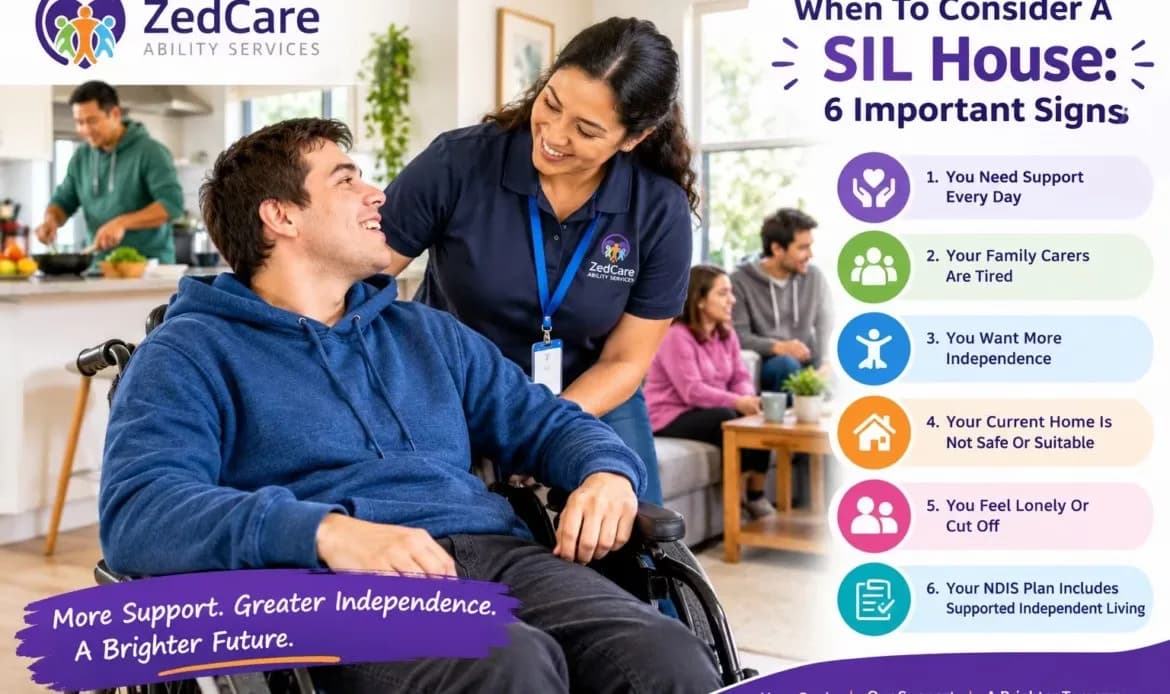 Choose the Best SIL Accommodation for a More Independent Life