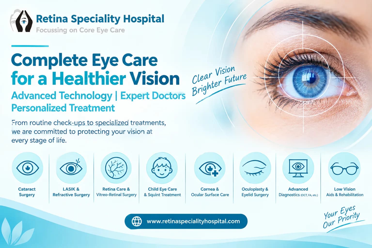 Laser Cataract Surgery: What Patients Should Know