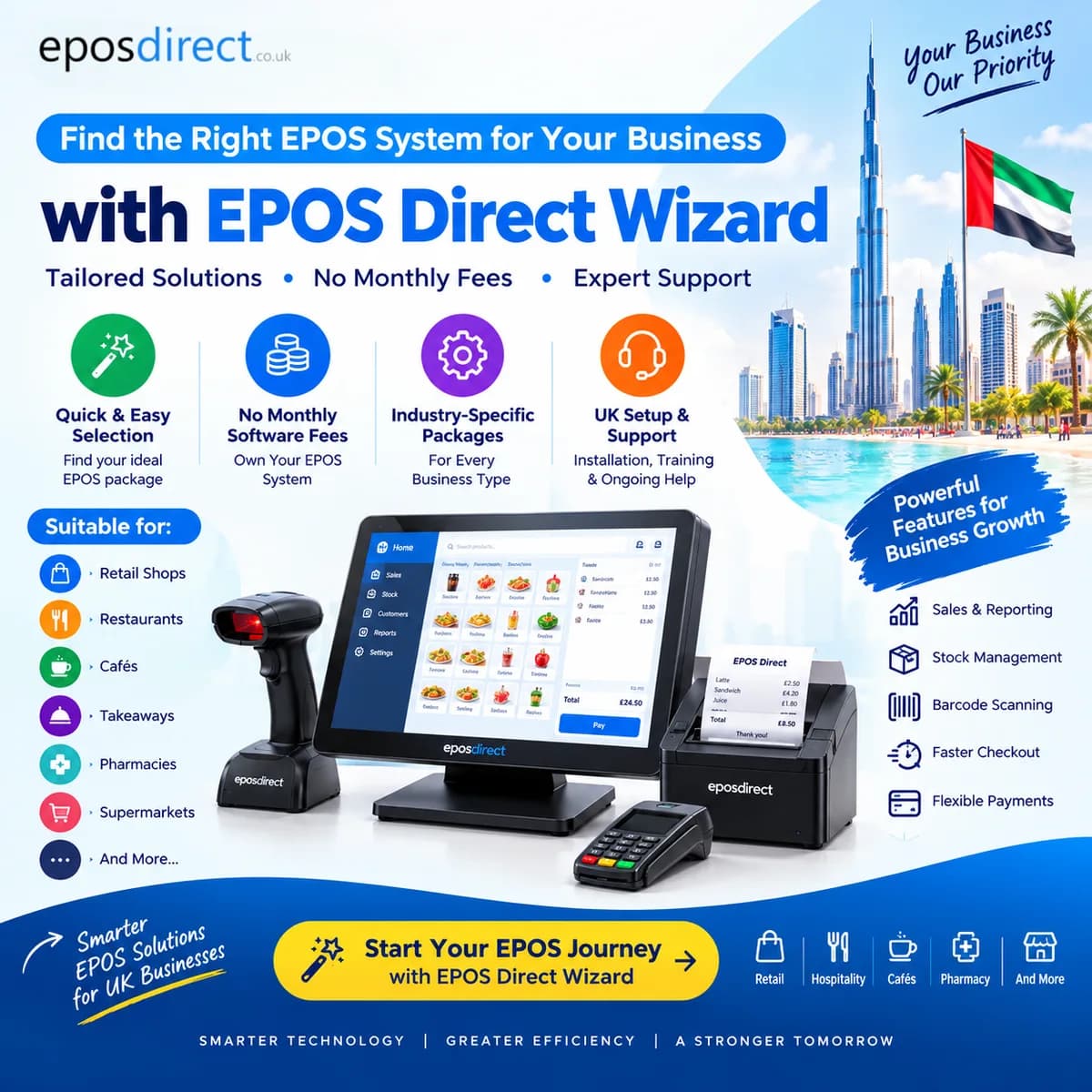 Find the Best EPOS System for Your Business with EPOS Direct Wizard | Epos Direct