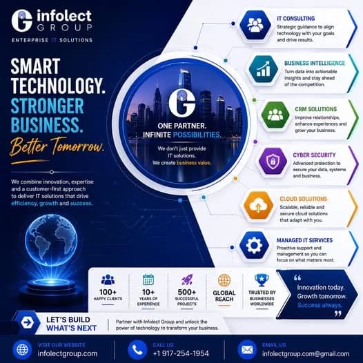 Infolect Group: Empowering Businesses Through Smarter IT Solutions