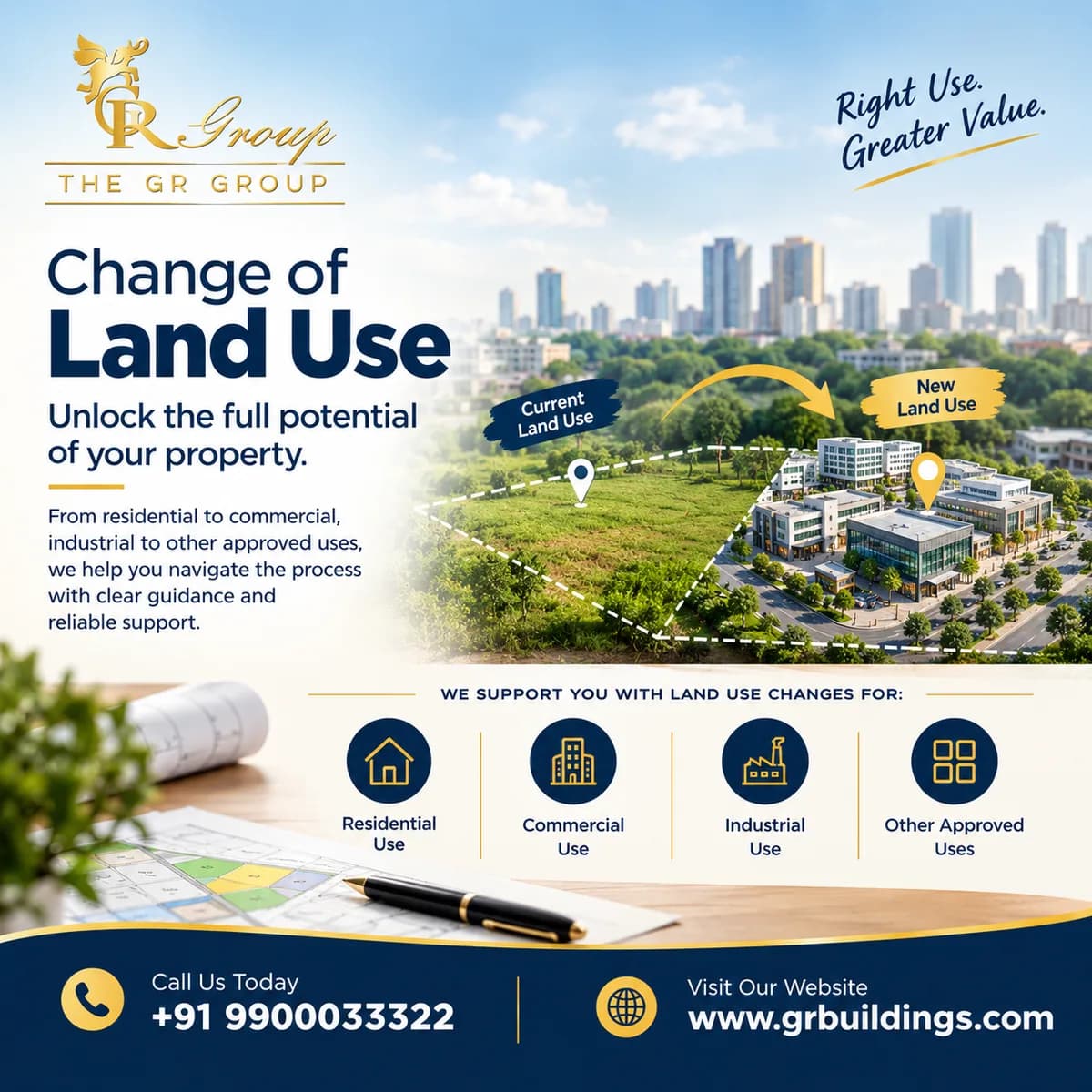 Change of land use in Bangalore