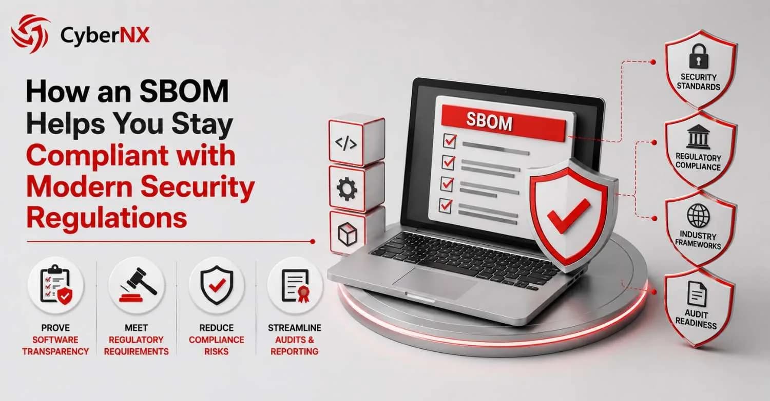 Why SBOM Is Essential for Regulatory Compliance