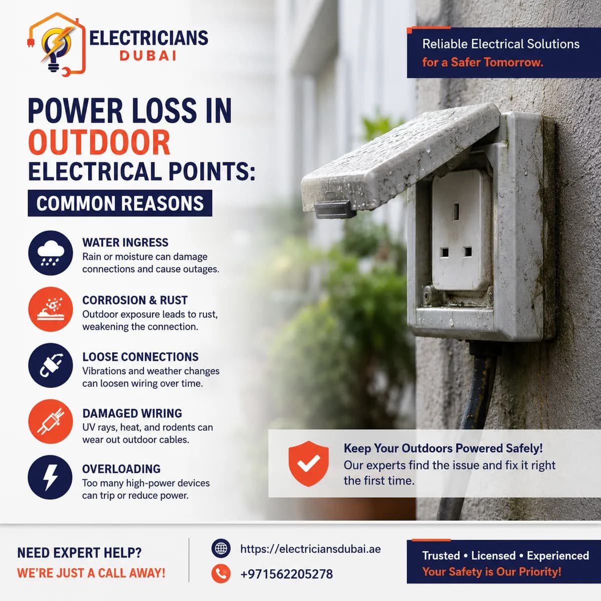 Power Loss in Outdoor Electrical Points: Common Reasons