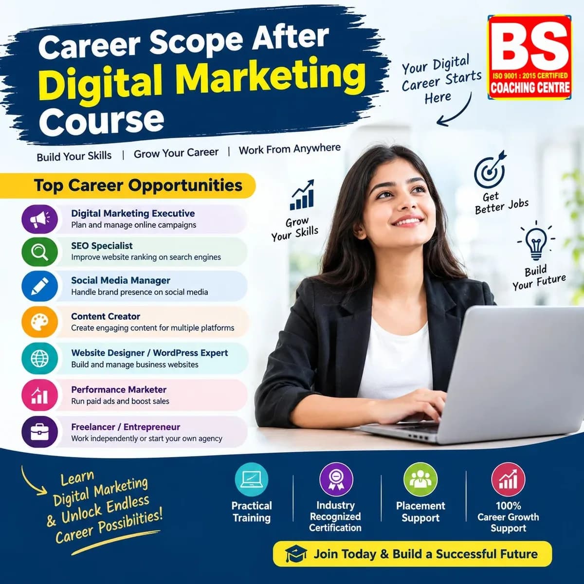 ADCA Course in Nangloi – BS Coaching Centre